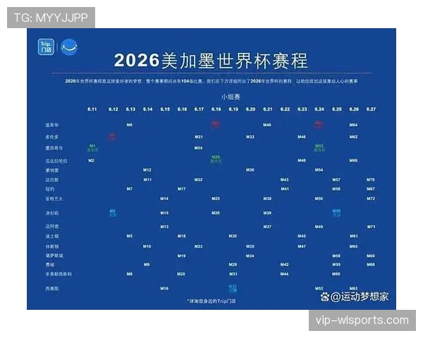2026世界杯小组第三出线需要哪些条件
