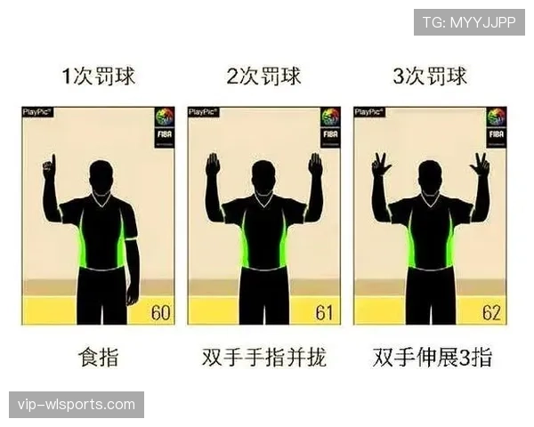 篮球比赛中技术犯规和违体犯规的区别与判罚详解